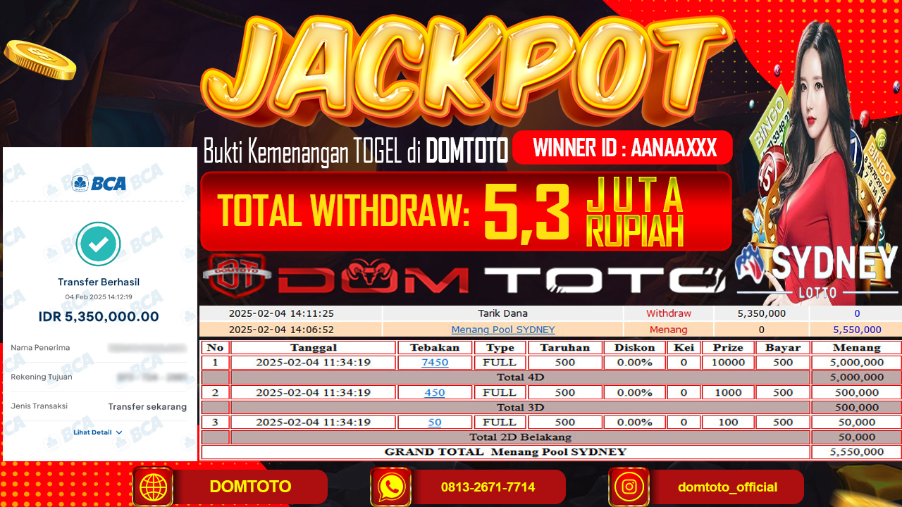 JACKPOT TOGEL SYDNEY 4D 4 FEBRUARI 2025